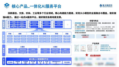 新大陸軟件 福建首家通過人工智能企業能力一級評估認證的行業先鋒